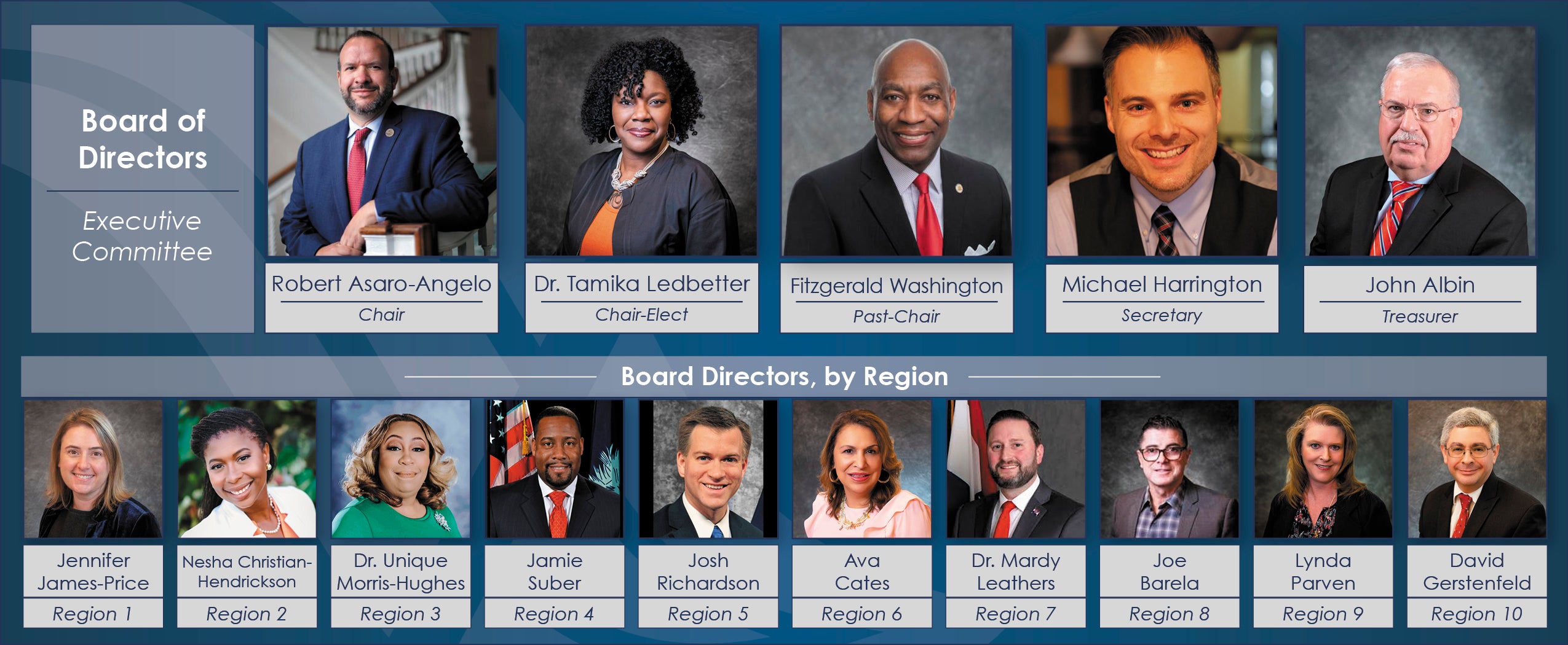 NASWA Announces 20212022 Board of Directors National Association of